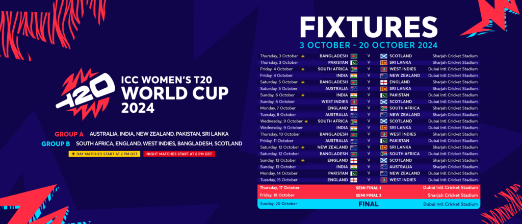 ICC World Cup T20 2024 Schedule 