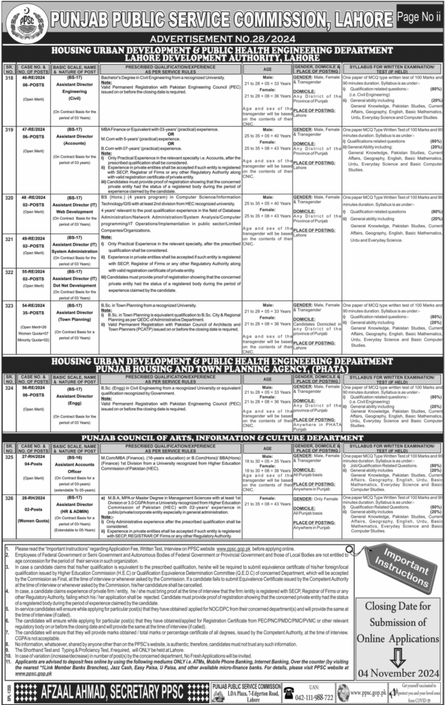 Punjab jobs ad  no 28/2024